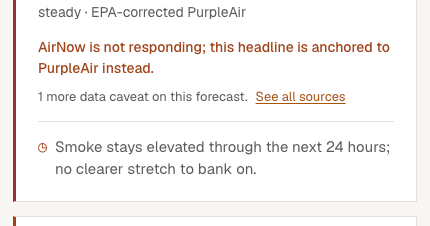AirNow is not responding; this headline is anchored to PurpleAir instead. The outage is stated on the card, not hidden.