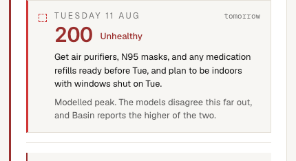 A tomorrow card reading 200 Unhealthy; the note reads modelled peak, the models disagree this far out and Basin reports the higher of the two